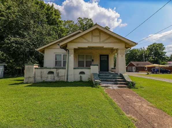 509 2nd St, Fulton, KY 42041