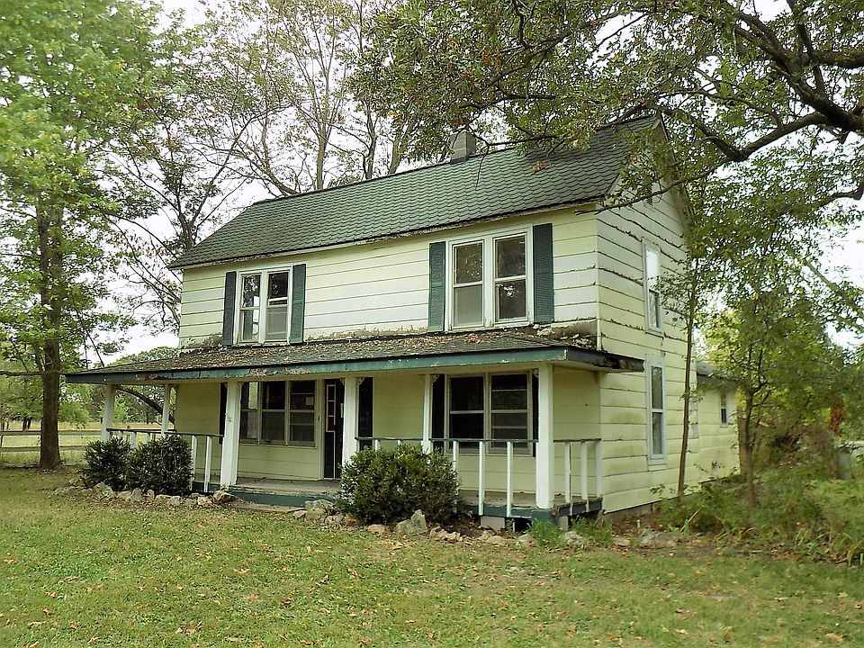Property Front View