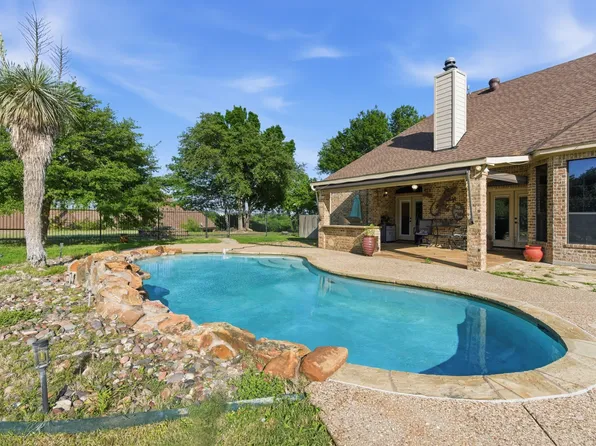 128 Horizon Cir, Azle, TX 76020