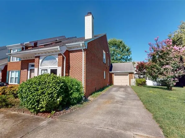 3826 Whitechapel Arch, Chesapeake, VA 23321
