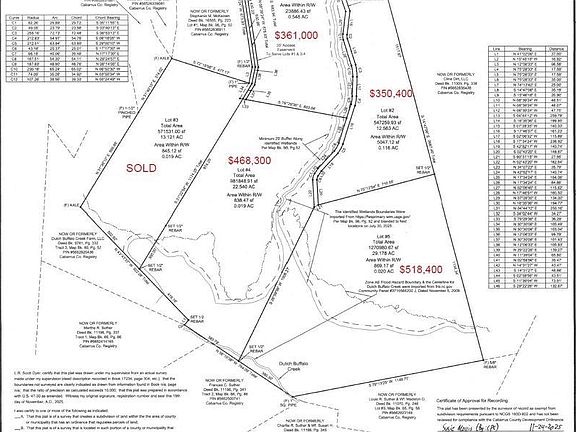 4th image of LOT 2 Gold Hill Rd