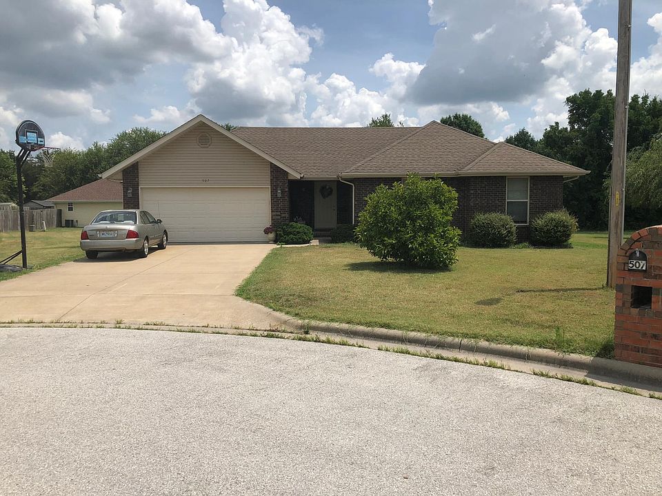 Wide view front of house
