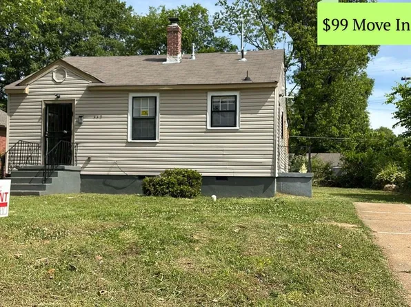 442 Jacklyn Ave, Memphis, TN 38106