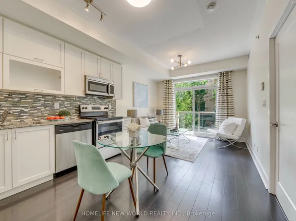 28 Prince Regent St #240, Markham, ON L6C 0V5