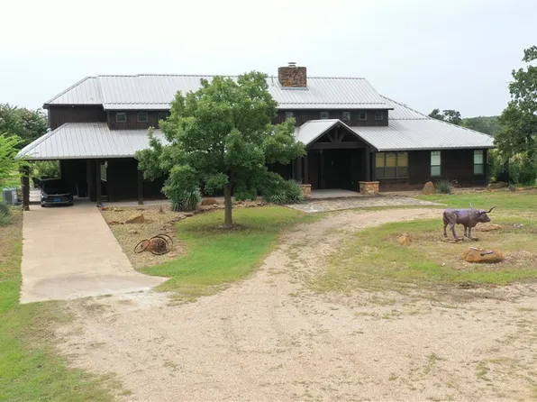 8036 County Road 259, Cameron, TX 76520