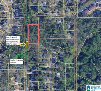 537 Creekwood Pl #3, Birmingham, AL, 35226