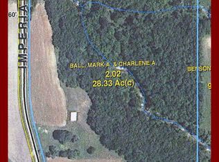 15962 Imperial Ave, La Plata, MO 63549