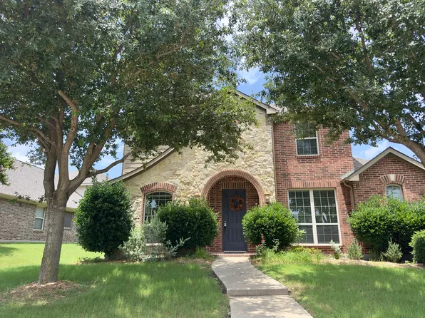978 Panther Ln, Allen, TX 75013