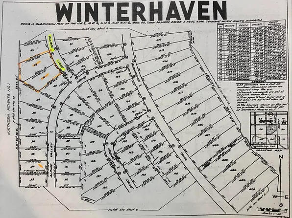 Dunson Ln, Elmira, MI 49730