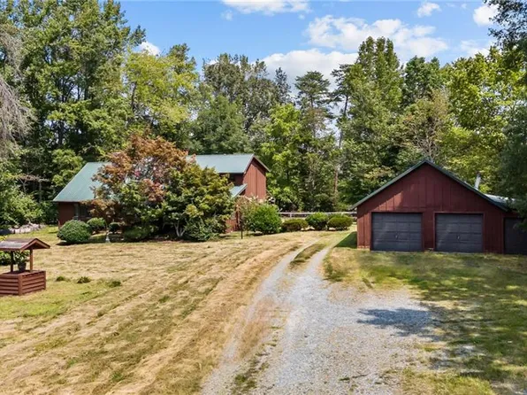 507 Birch Creek Rd, Mc Leansville, NC 27301