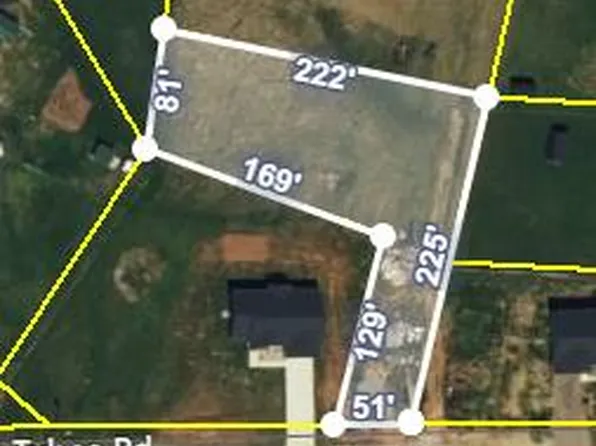 181 Tybee Rd, Rickman, TN 38580