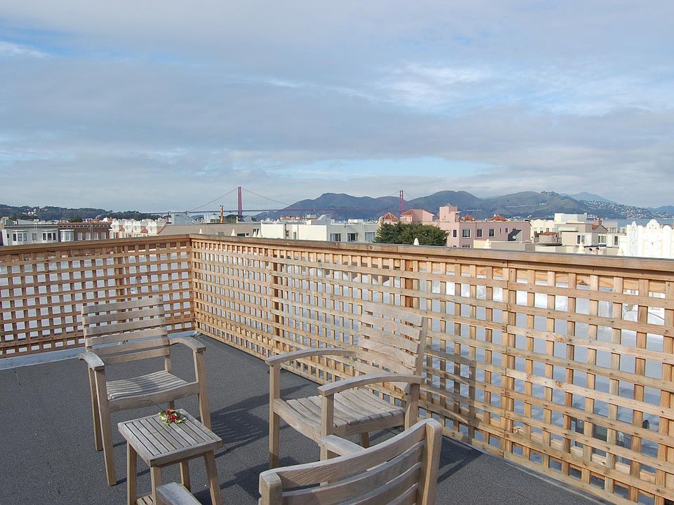 1st image of 1601 Beach St APT 201