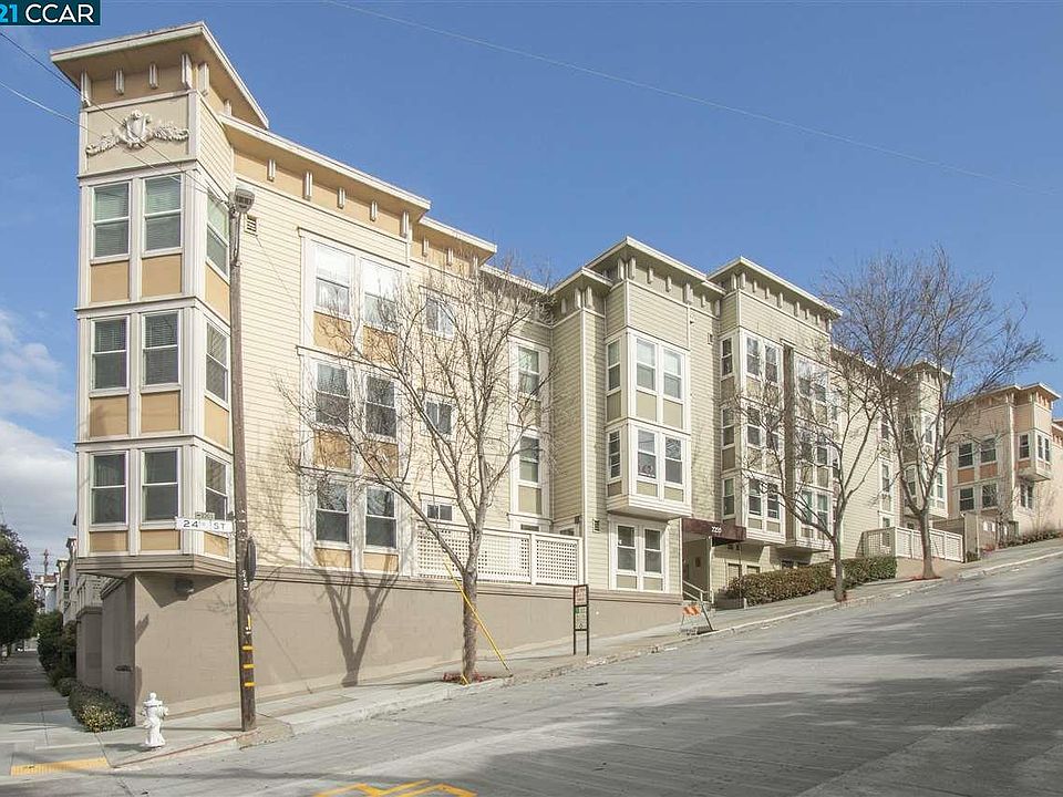 1st image of 2250 24th St Unit 435
