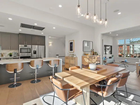 415 Cornwall St, San Francisco, CA 94118