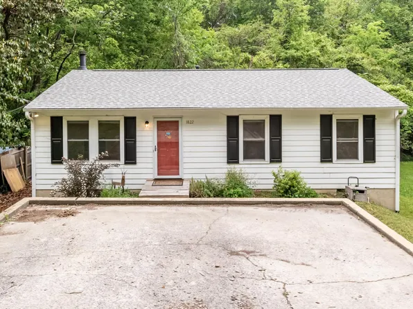 1822 Birmingham Ave, Durham, NC 27704