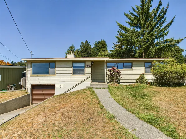 1442 Chester Ave, Arcata, CA 95521