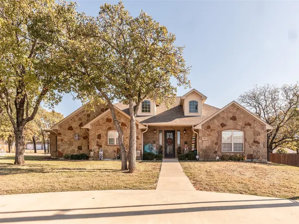 209 Benton St, Nocona, TX 76255