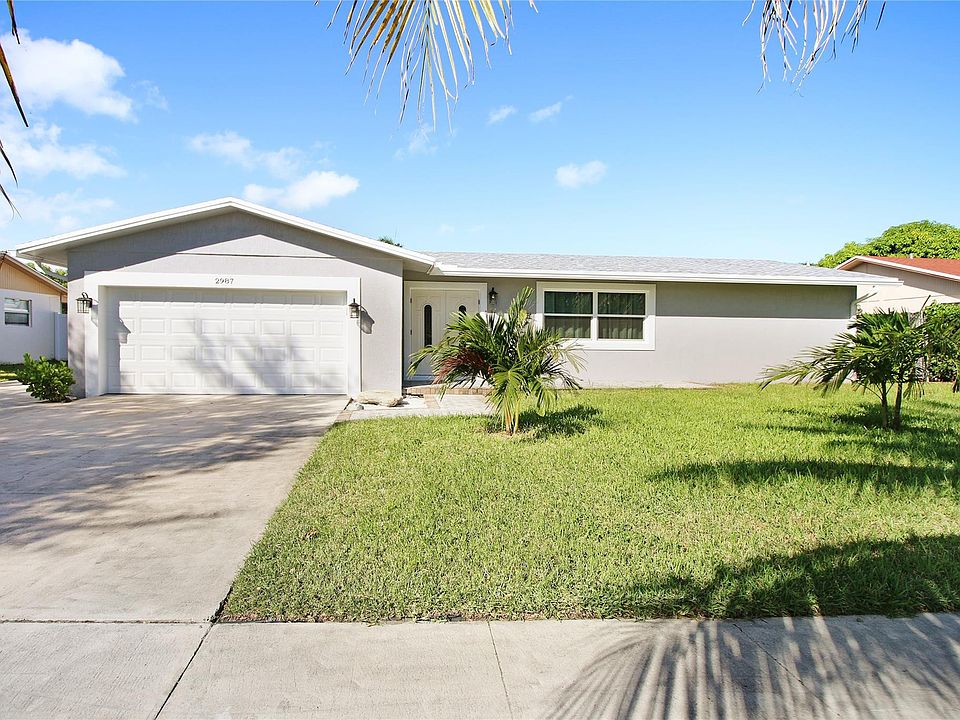 1st image of 2987 Cortez Lane