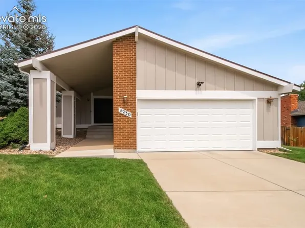 4230 Edinburgh Ct, Colorado Springs, CO 80906