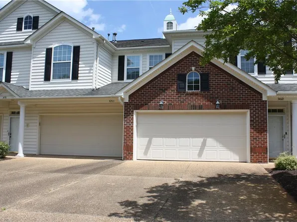 3460 Winding Trail Cir, Virginia Beach, VA 23456