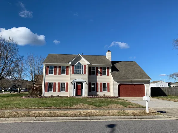 2601 Level Loop Rd, Virginia Beach, VA 23456