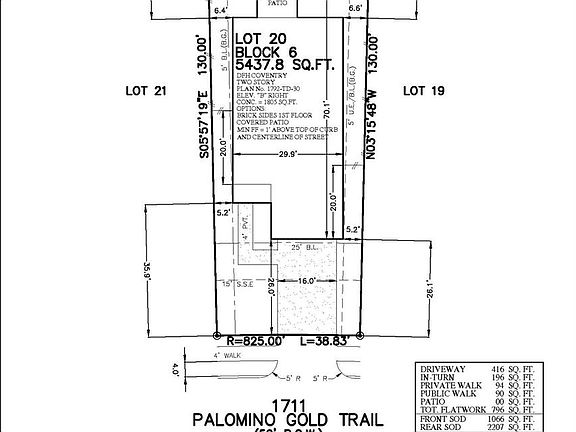 5th image of 1711 Palomino Gold Trl