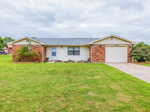 1125 S 12th St, Blackwell, OK 74631