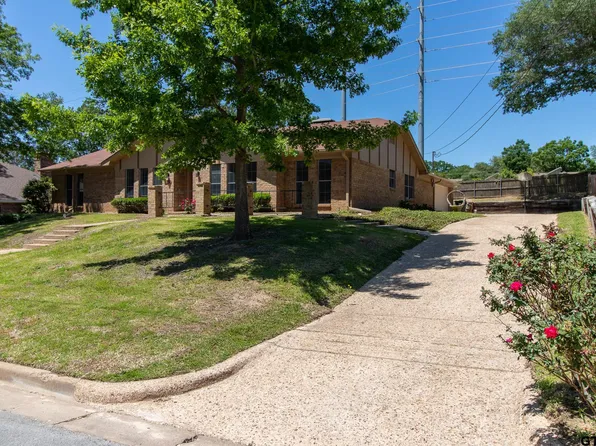612 Wellington St, Tyler, TX 75703