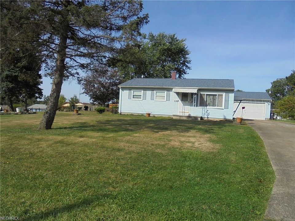 1st image of 1364 Scioto Ave