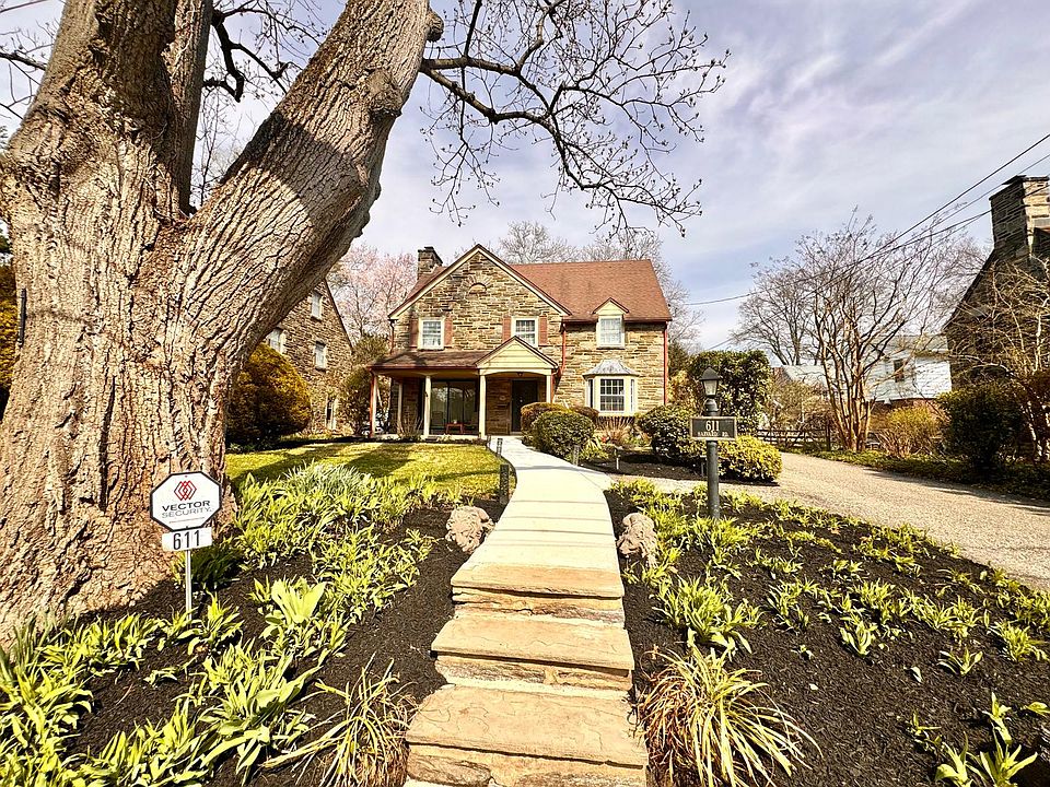Front yard and porch