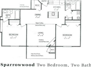 3814 Sparrow Wood Dr, Ann Arbor, MI