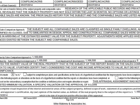 Appraisal indicates value