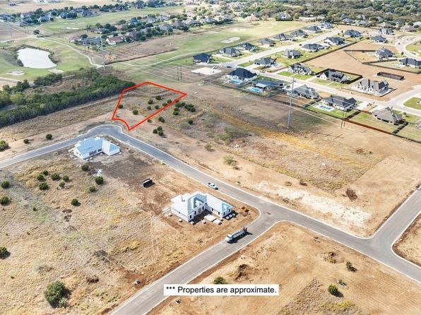 1961 Slade Dr, Salado, TX 76571