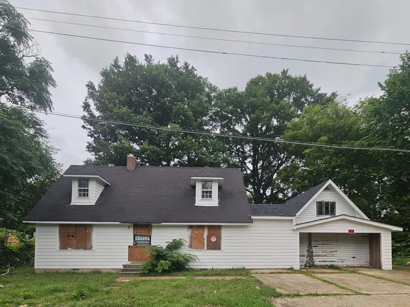 2276 Redwood Ave, Memphis, TN 38108
