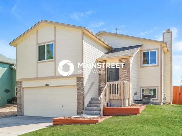 5805 Dutchess Dr, Colorado Springs, CO 80923