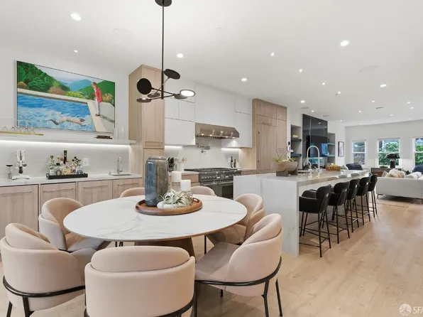 316 Douglass St, San Francisco, CA 94114