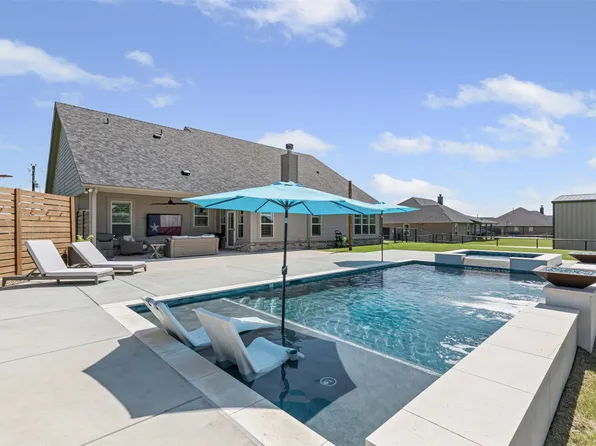 3822 View Rd, Sanger, TX 76266