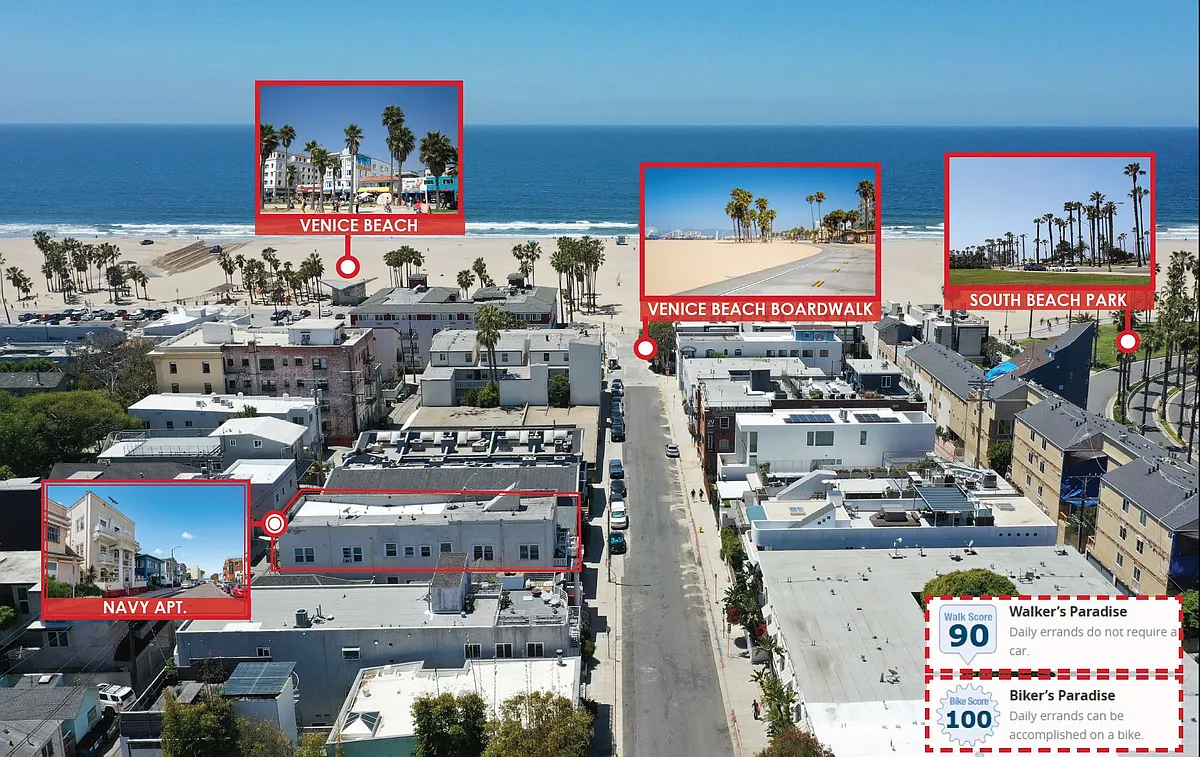 Great location only steps to the beach - 48 Navy St #6