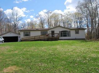 2934 Maple Ln, Wabeno, WI 54566