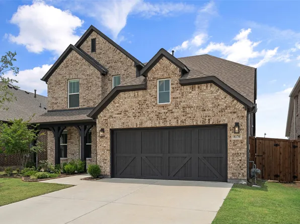 8170 Mary Curran Ct, Dallas, TX 75252