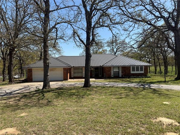35522 Ew 1280 Rd, Seminole, OK 74868