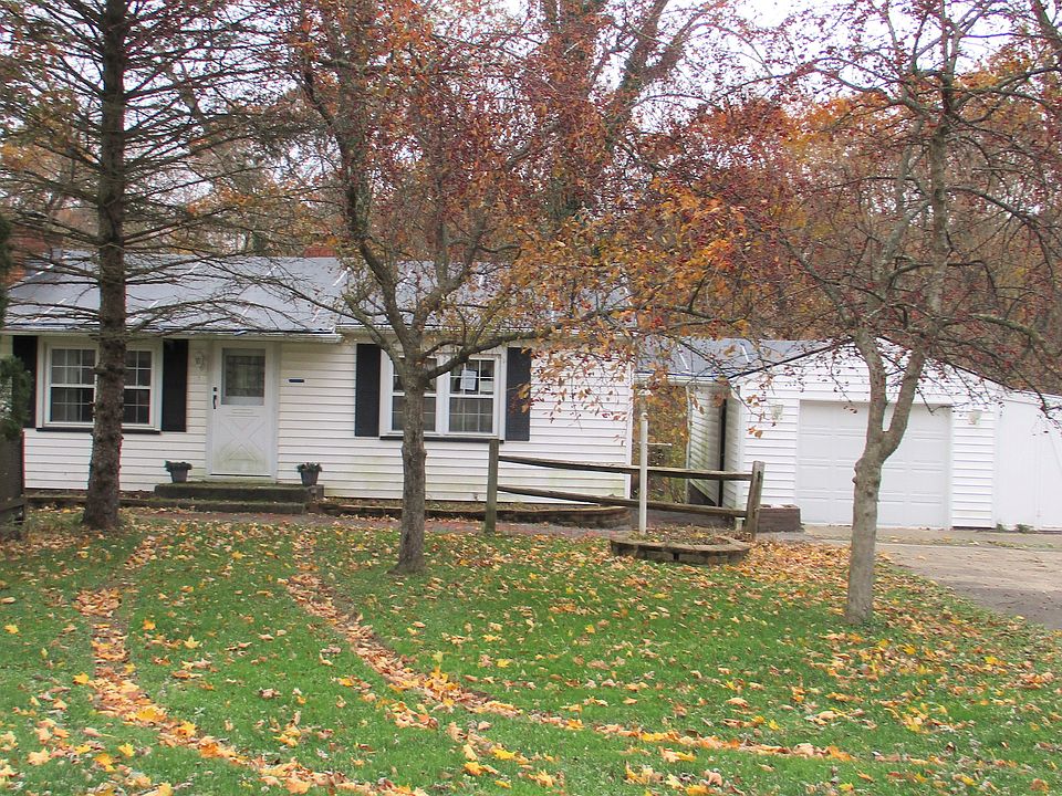 Property Front View