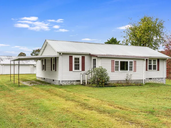 1615 Harris Creek Rd, Mc Donald, TN 37353