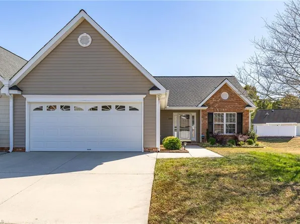 1043 Glyn Water Ln, High Point, NC 27265