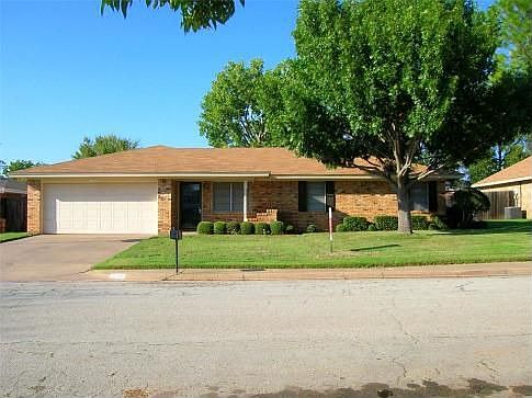 1702 Cliffside Dr.