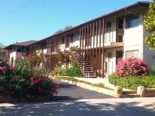 (undisclosed Address), Santa Barbara, CA 93101