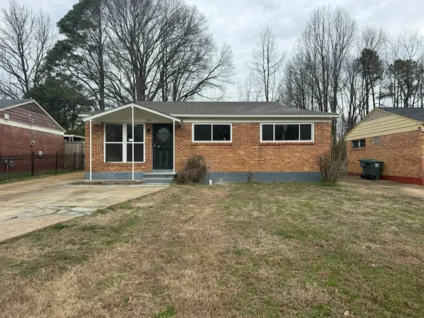 256 Delta Rd, Memphis, TN 38109