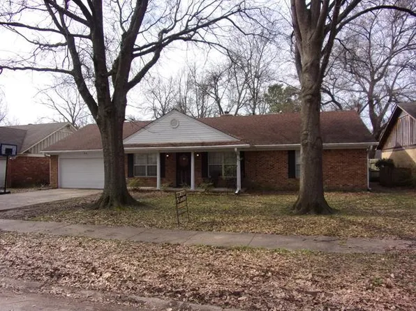 814 Richland Dr, West Memphis, AR 72301