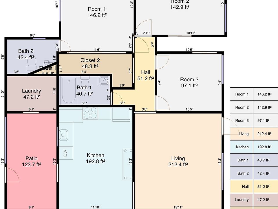 1st image of 7155 E 38th St #1