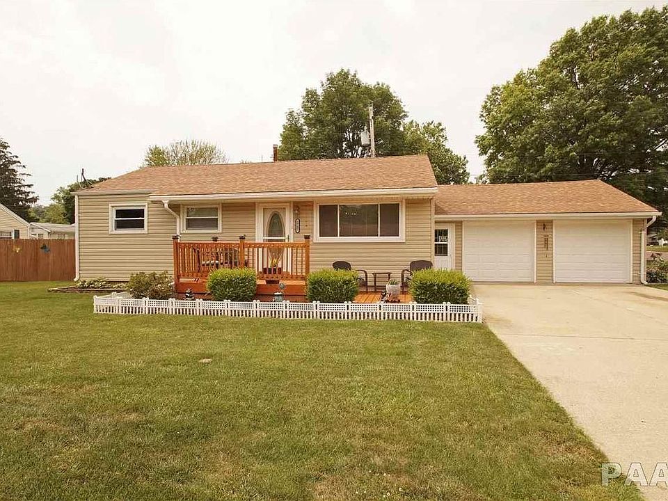 1st image of 5707 N Terrace One Ct